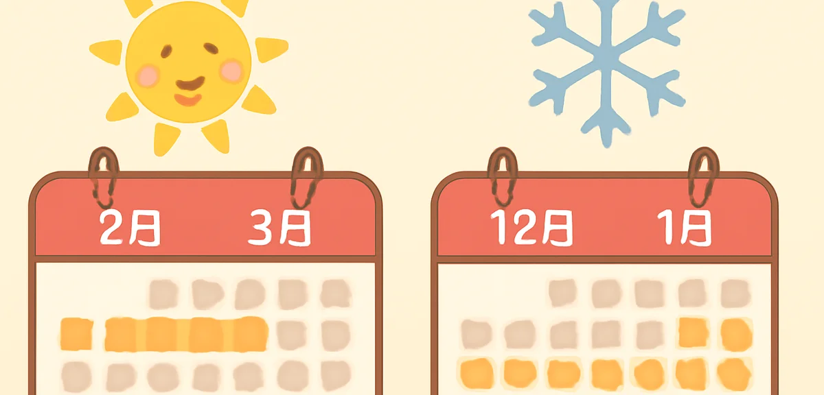 Japanese calendar showing summer vacation period in July-August and winter vacation period in late D