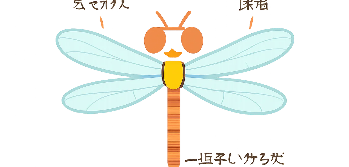 Close-up illustration of a dragonfly's body parts labeled in Japanese style anatomy sketch, compound